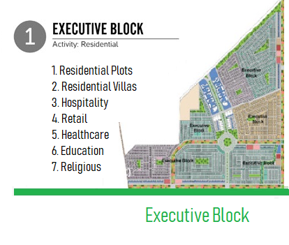 Executive Block