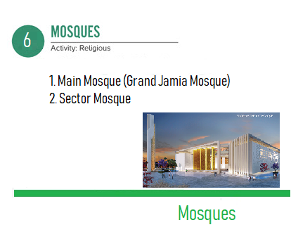 Mosques